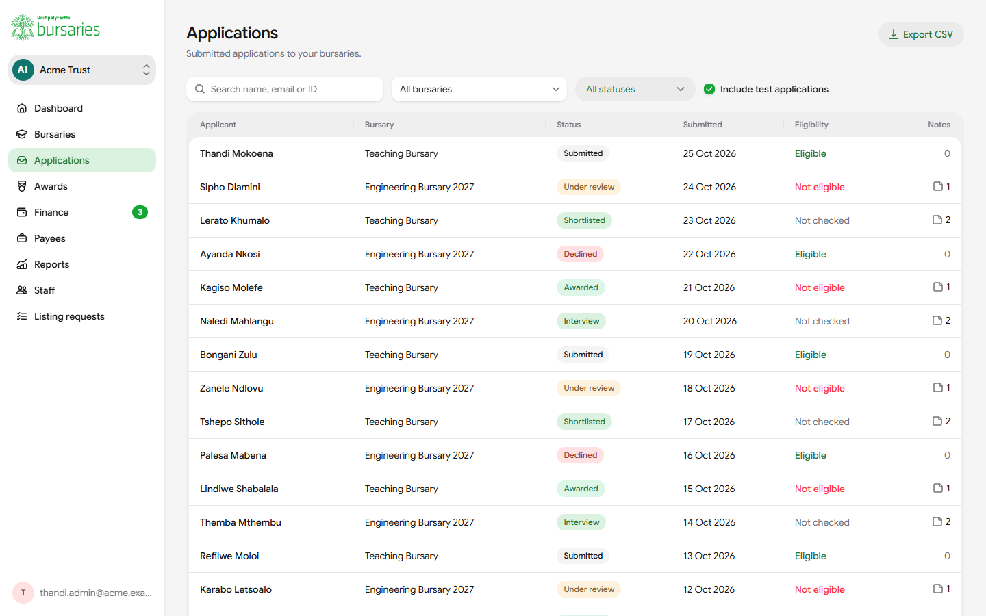 The applications list with filters by bursary and status, status chips and eligibility for each learner.